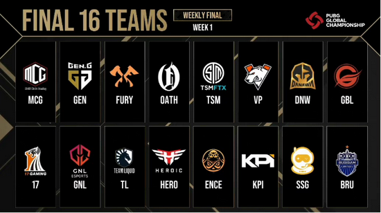 2025全民电竞嘉年华线下淘汰赛圆满落幕